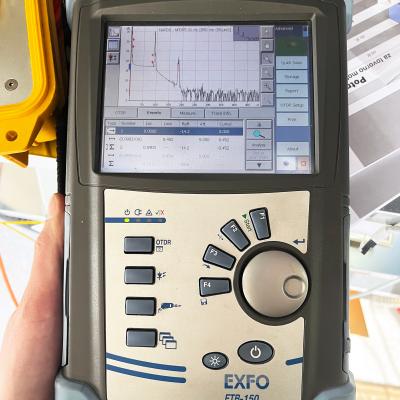 meritve OTDR